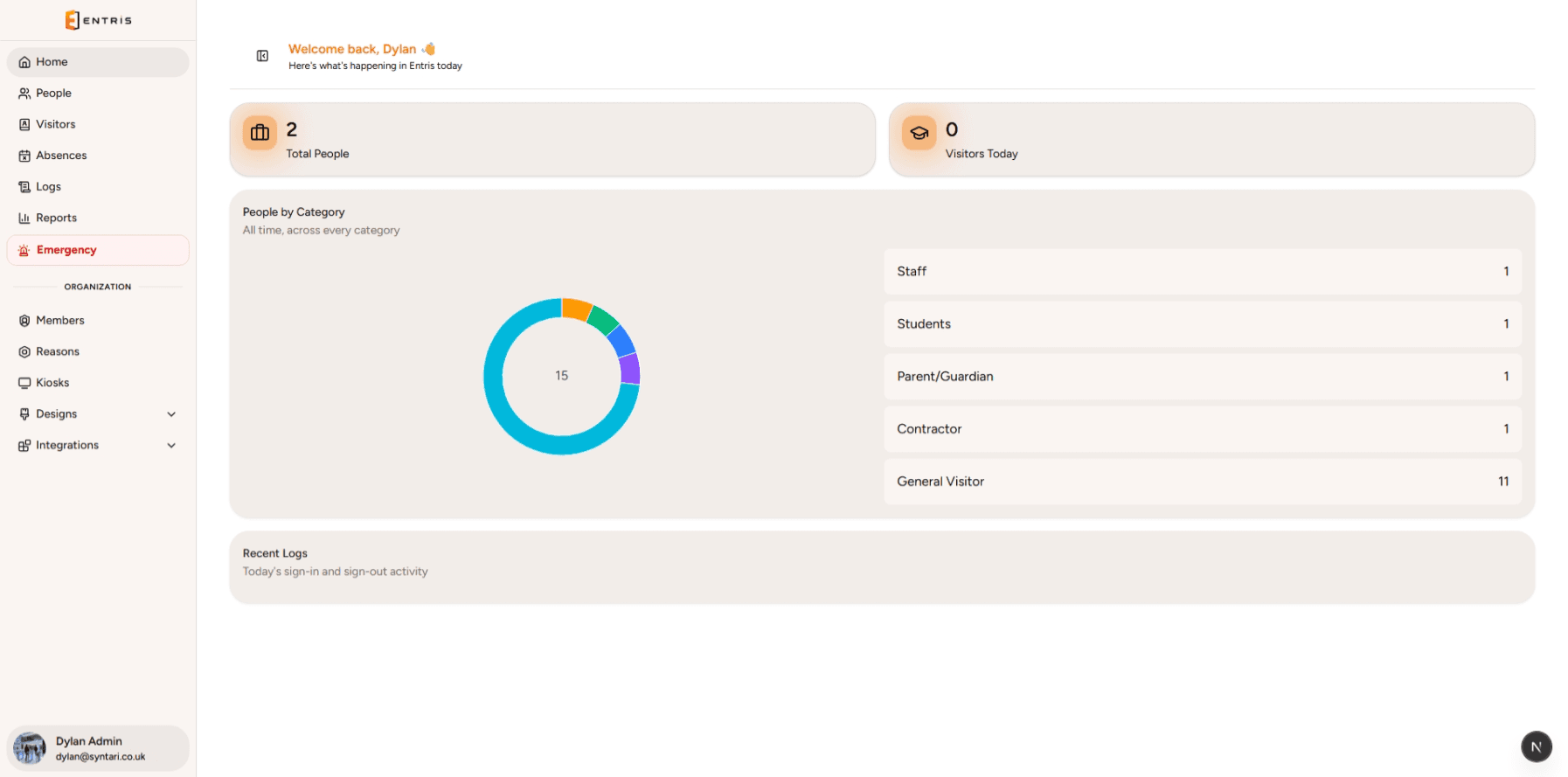 The Entris dashboard showing a live record of everyone currently on site